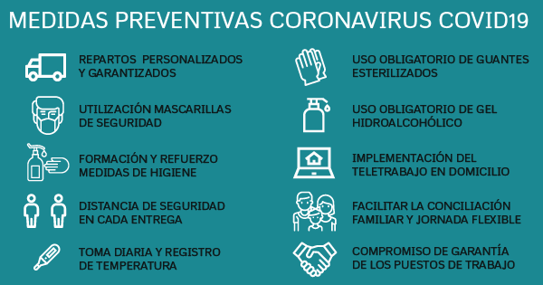 medidas-preventivas-coronavirus-600x315-2